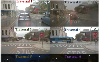 Multiagent Multitraversal Multimodal Self-Driving: Open MARS Dataset